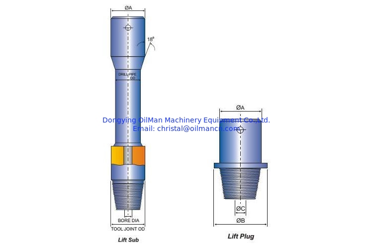 Sub-lifting integral para la línea de perforación,NC31,NC38,NC46,NC50,Sub-lift,Saver Sub